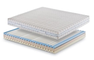 Zigflex - Materassi Aertech Plus - Double Touch