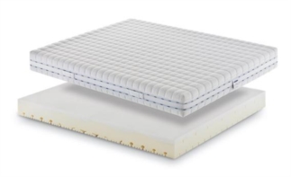 Zigflex - Materassi Aertech Plus - Evolo