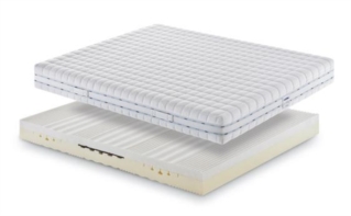 Zigflex - Materassi Aertech Plus - Excell