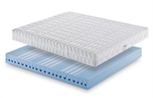 Zigflex - Materassi Aertech Plus - Twin
