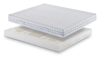 Zigflex - Materassi in Lattice - Soffio