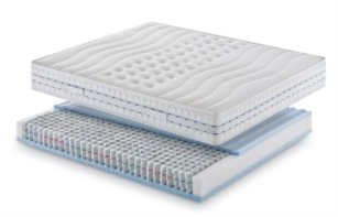 Zigflex - Materassi Molle Indipendenti - Atena