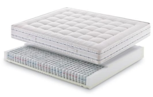 Zigflex - Materassi Molle Indipendenti - Flexile