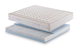 Zigflex - Materassi Molle Indipendenti - Minuit